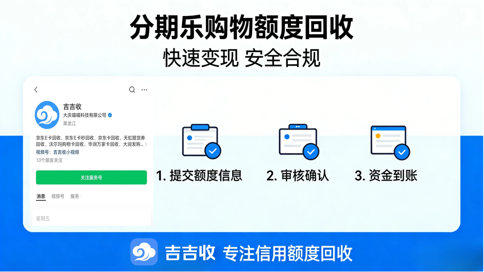 分期乐购物额度：灵活回收的秘诀