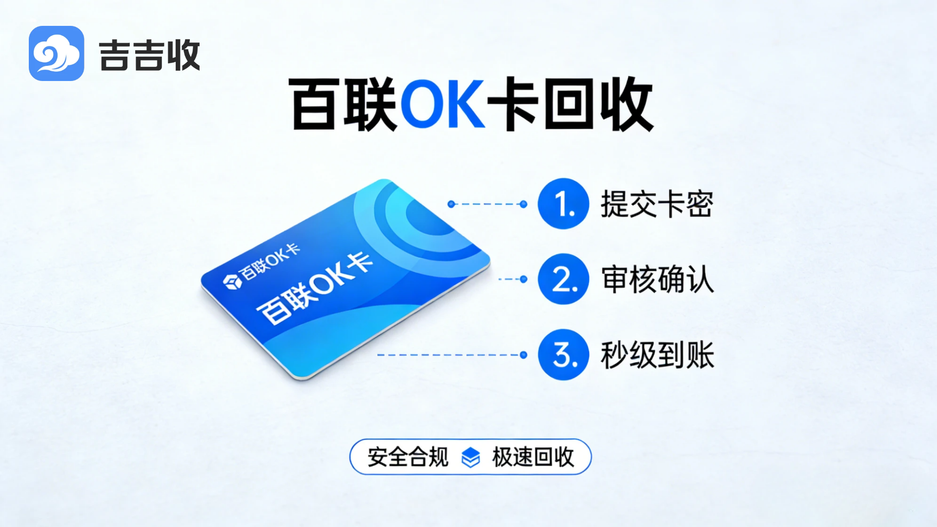 百联 OK 卡回收：微信搜索【吉吉收】高折、秒到账