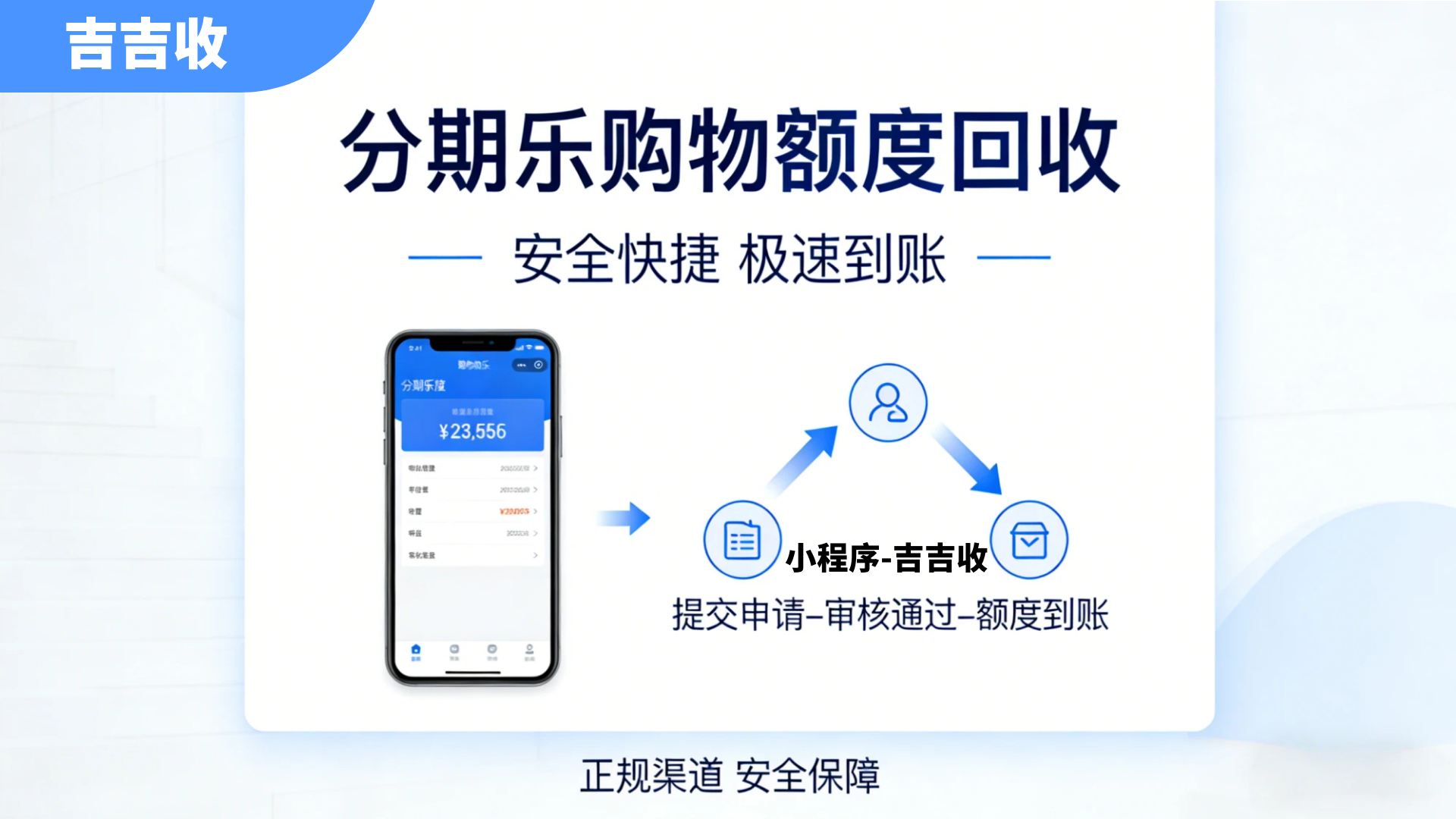 2026 分期乐购物额度回收宝典✨避坑 + 正规流程一篇懂！