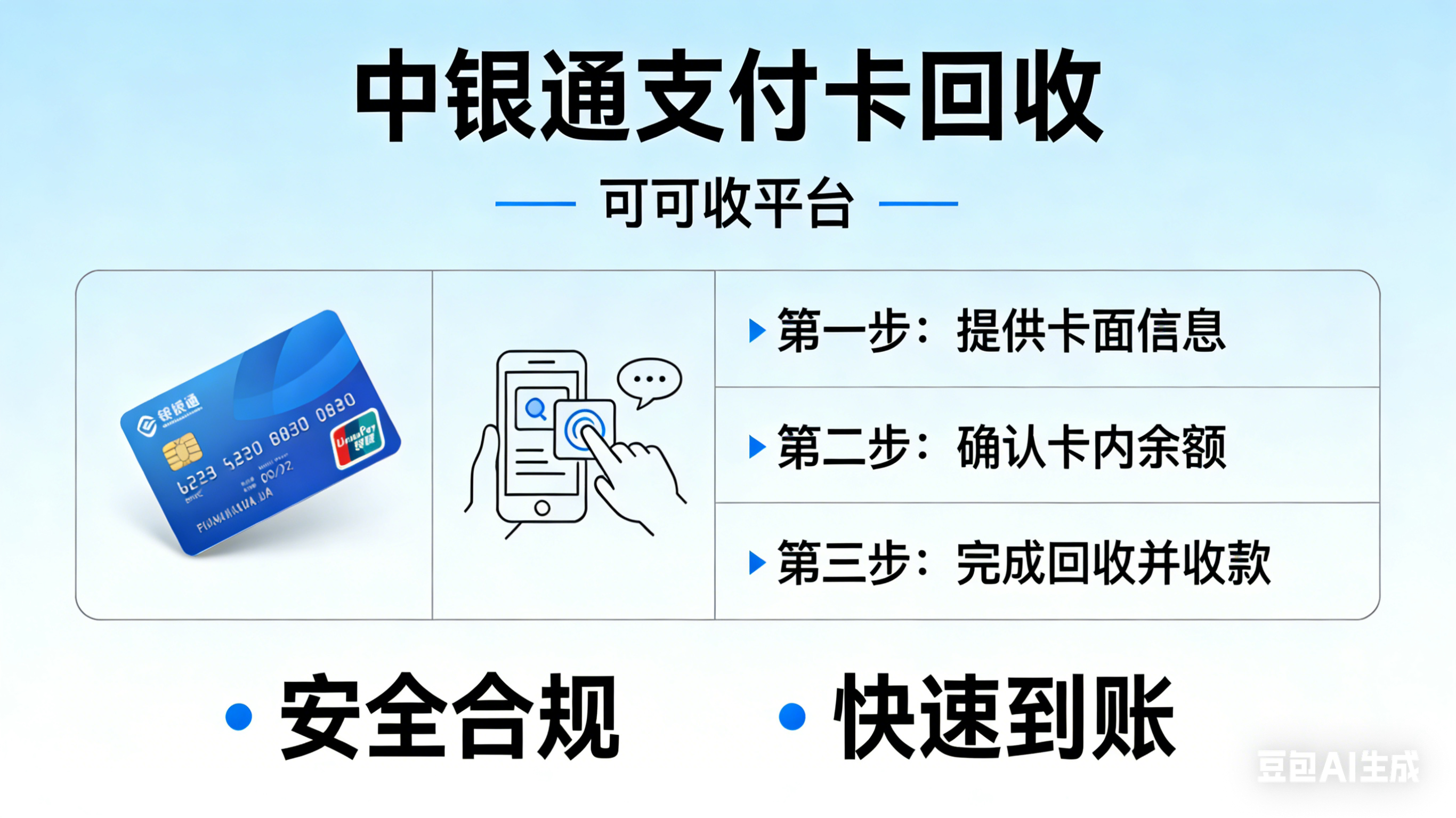 中银通卡闲置别扔！可可收合规回收，不亏一分钱