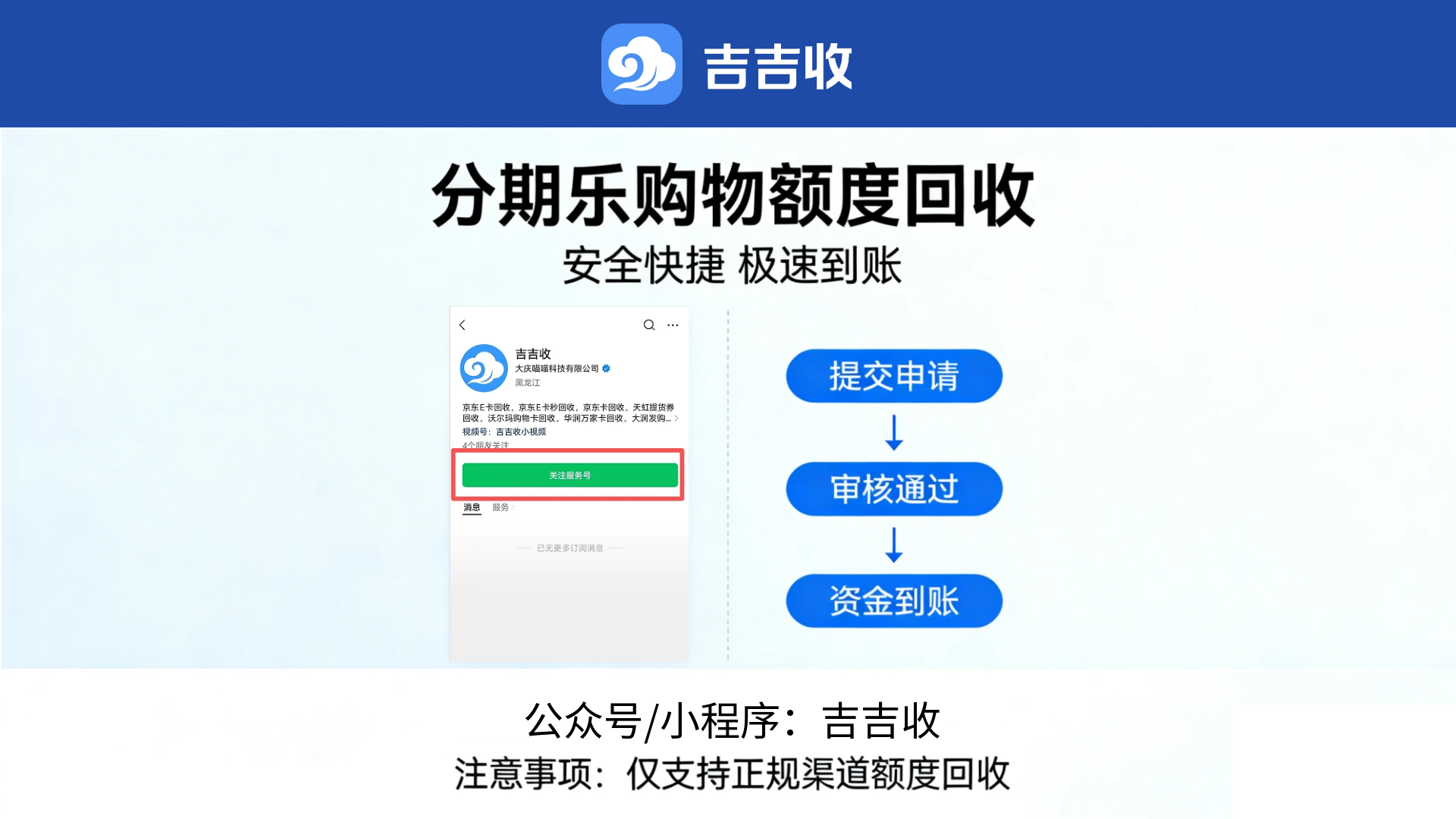 分期乐购物额度回收！合规路径与安全要点普及