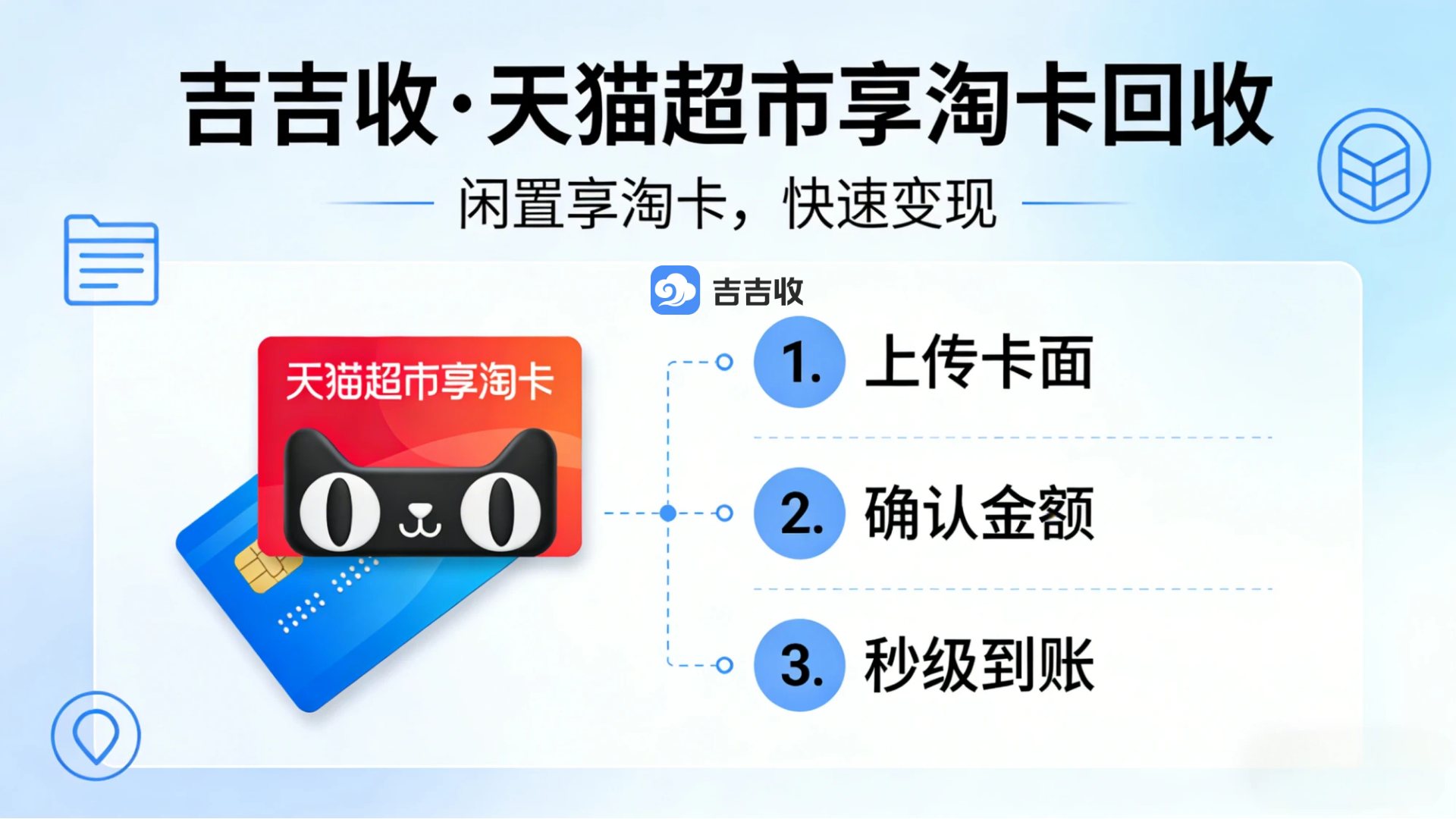 1000 元天猫超市卡能回收多少钱💰