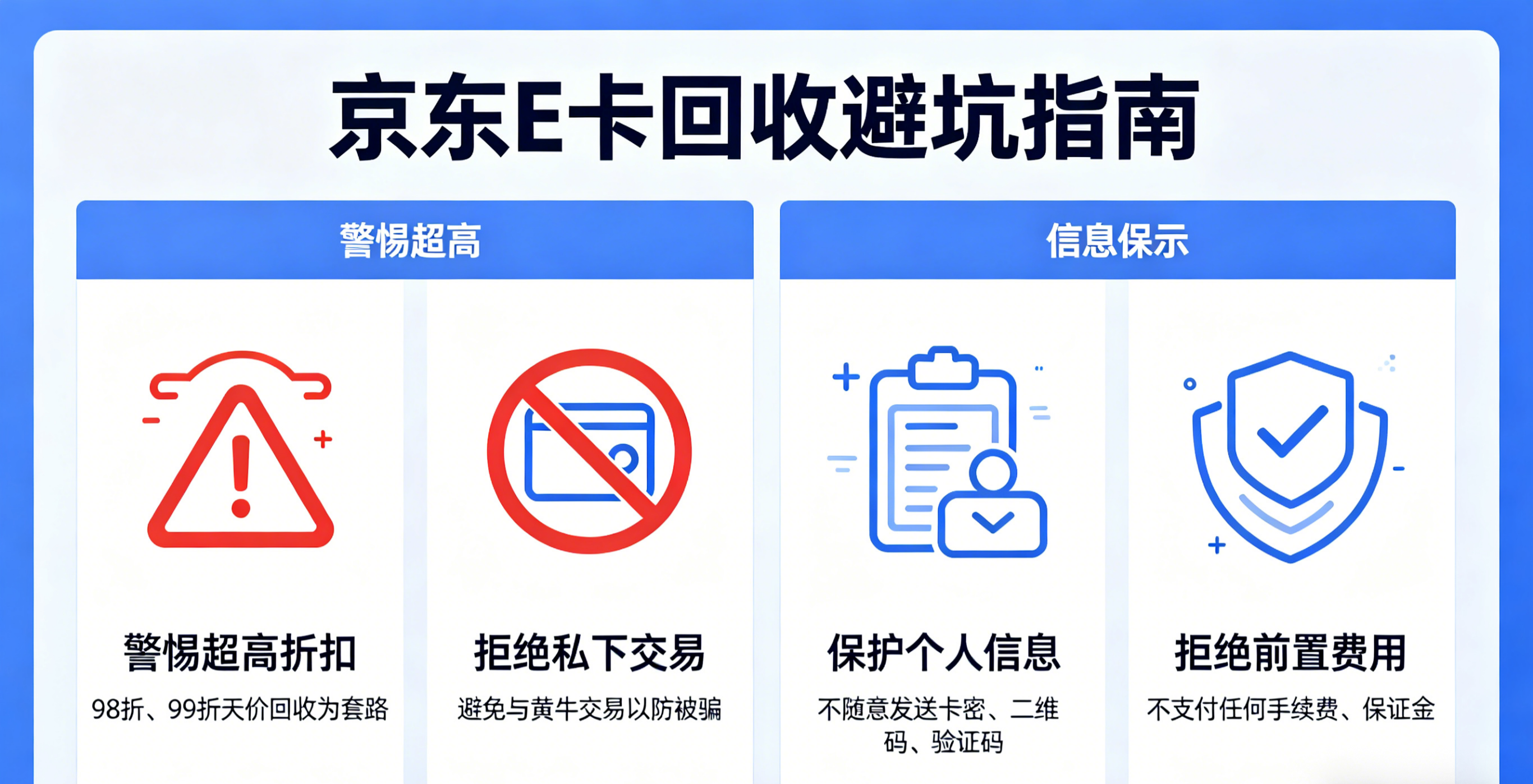 京东e卡回收失败的常见原因及解决办法