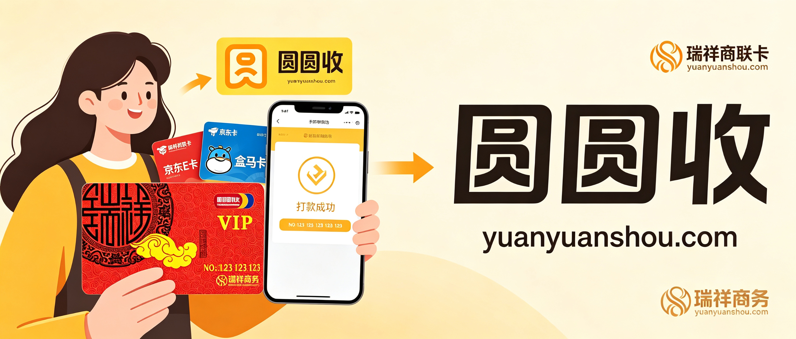 2026年企业福利大洗牌：瑞祥商联卡凭什么这么多人用，成为16万家企业节日福利？