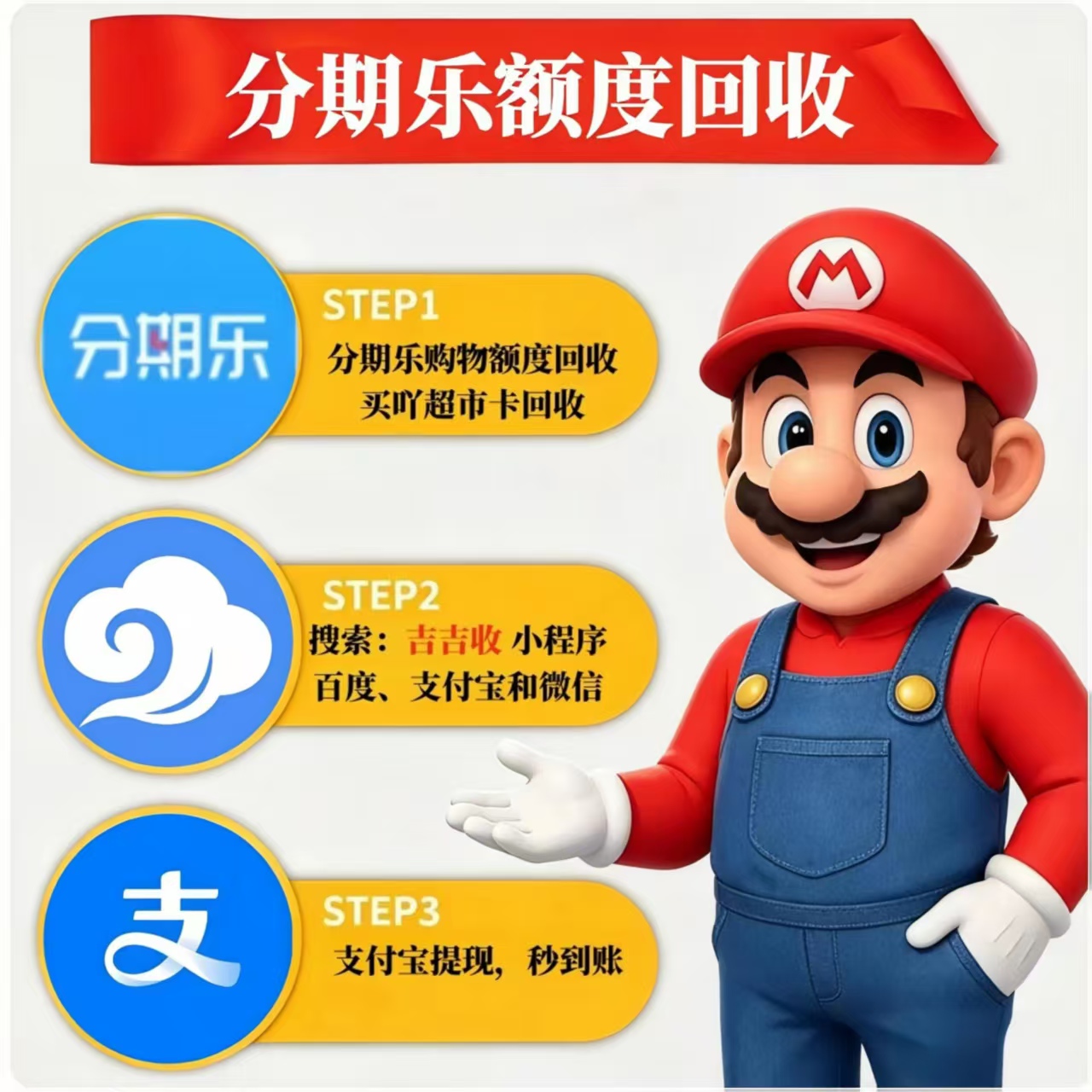 分期乐购物额度与卡券兑换的集约化变现思路
