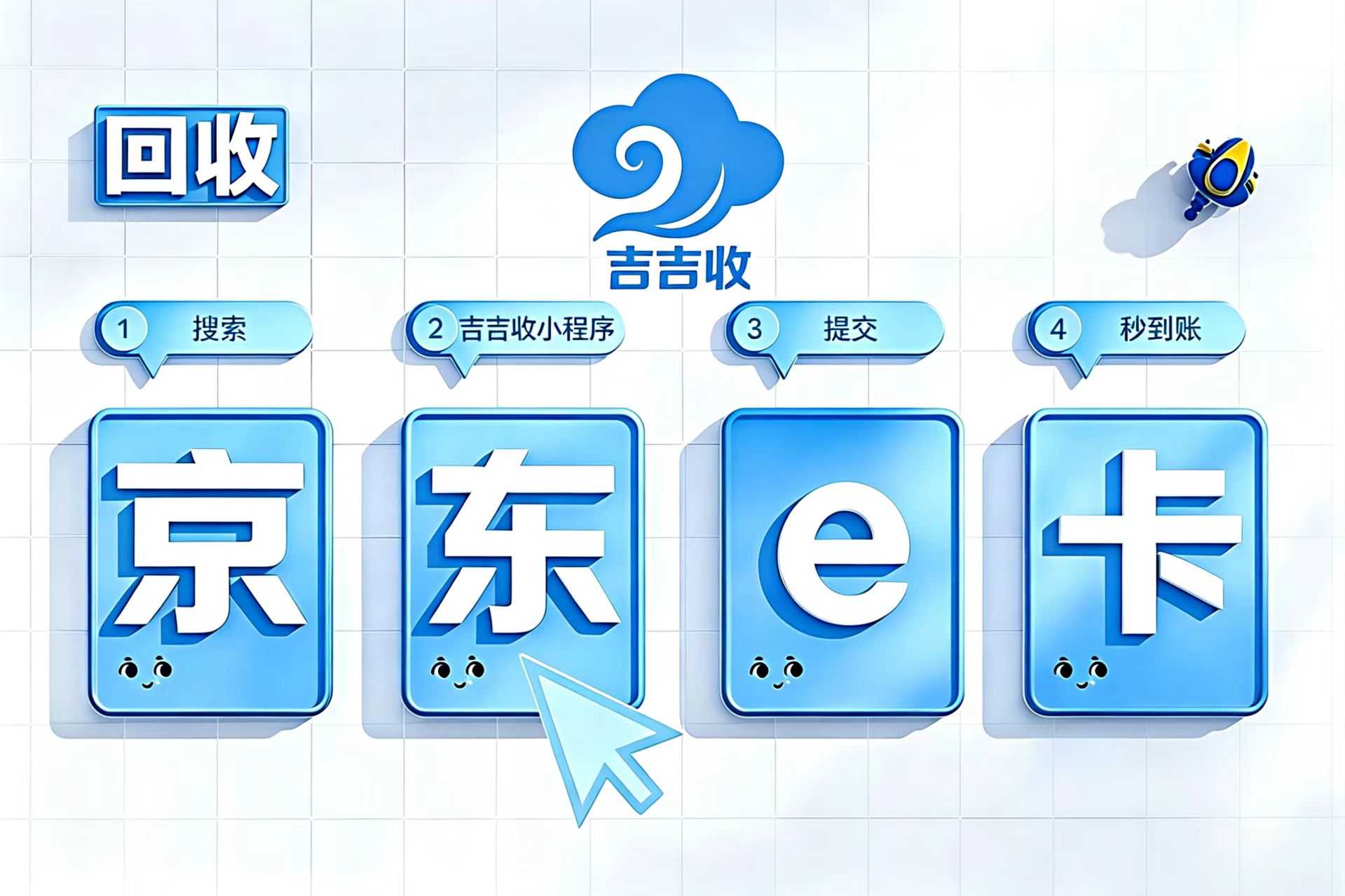 京东 e 卡跨商城购物咋整？这招牛😎