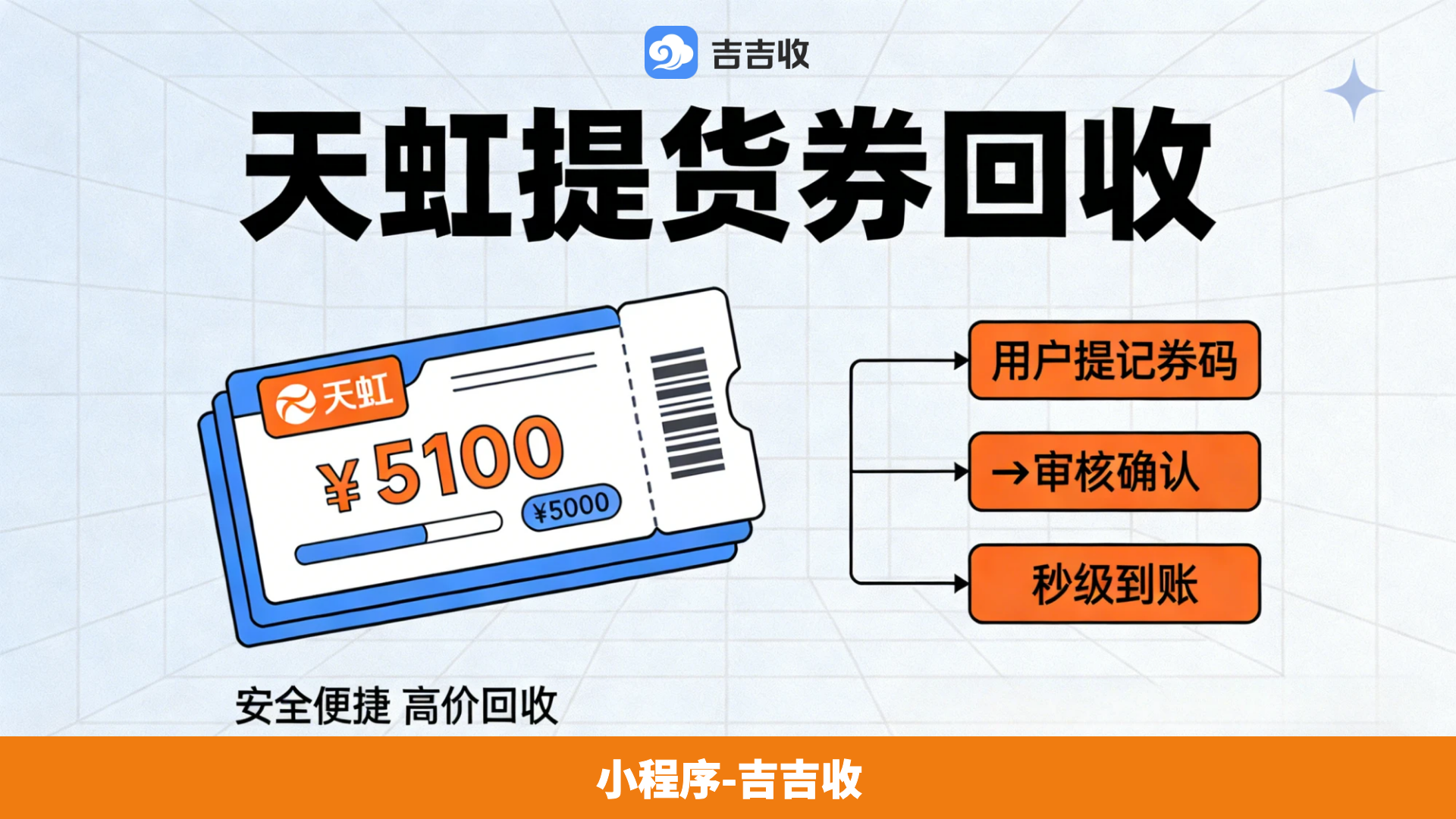 揭秘大部分人不知道的&ldquo;天虹卡套装套利&rdquo;玩法。