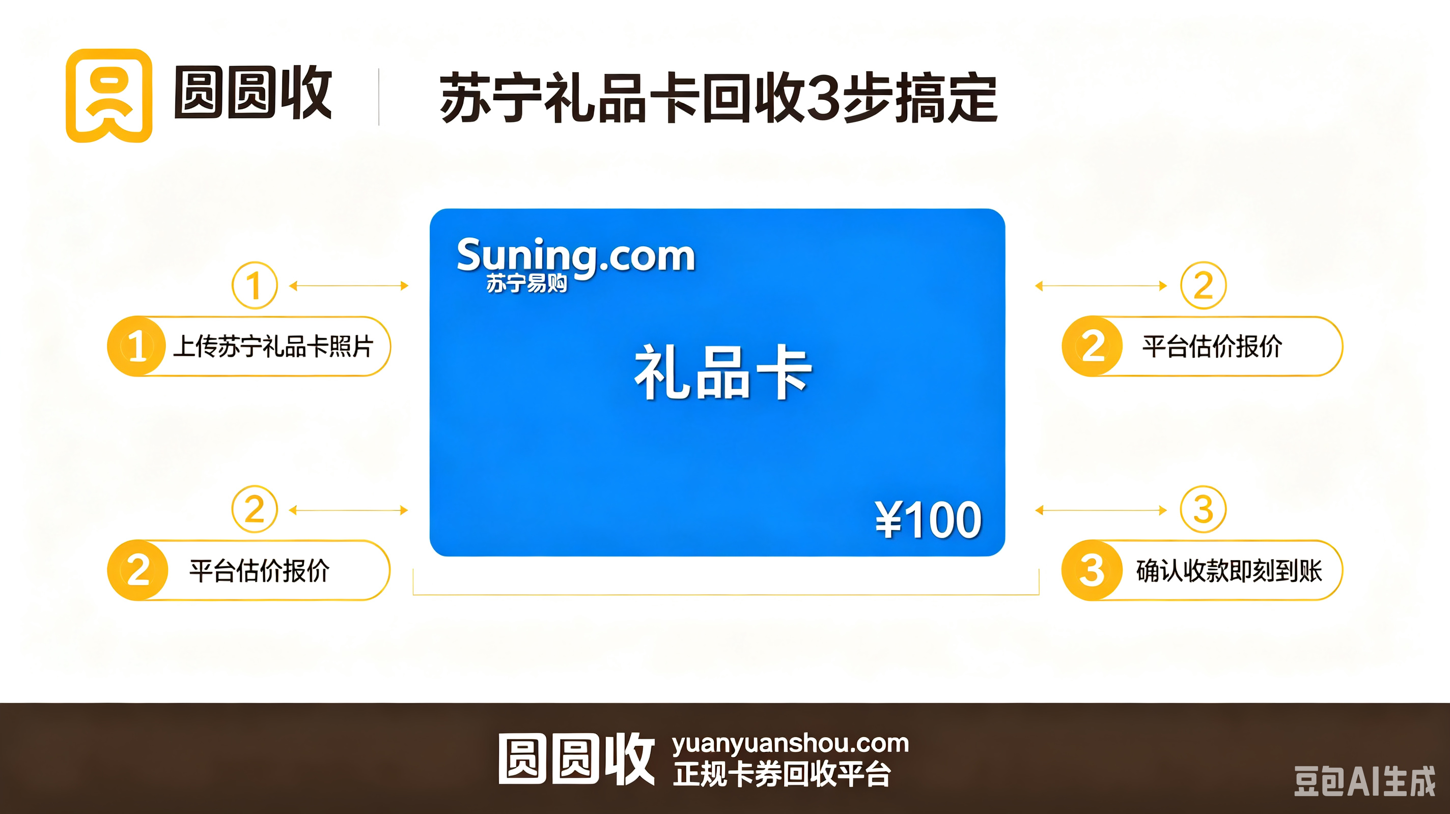 苏宁易购礼品卡全科普：从使用规则到闲置变现，一篇帮你避完所有坑
