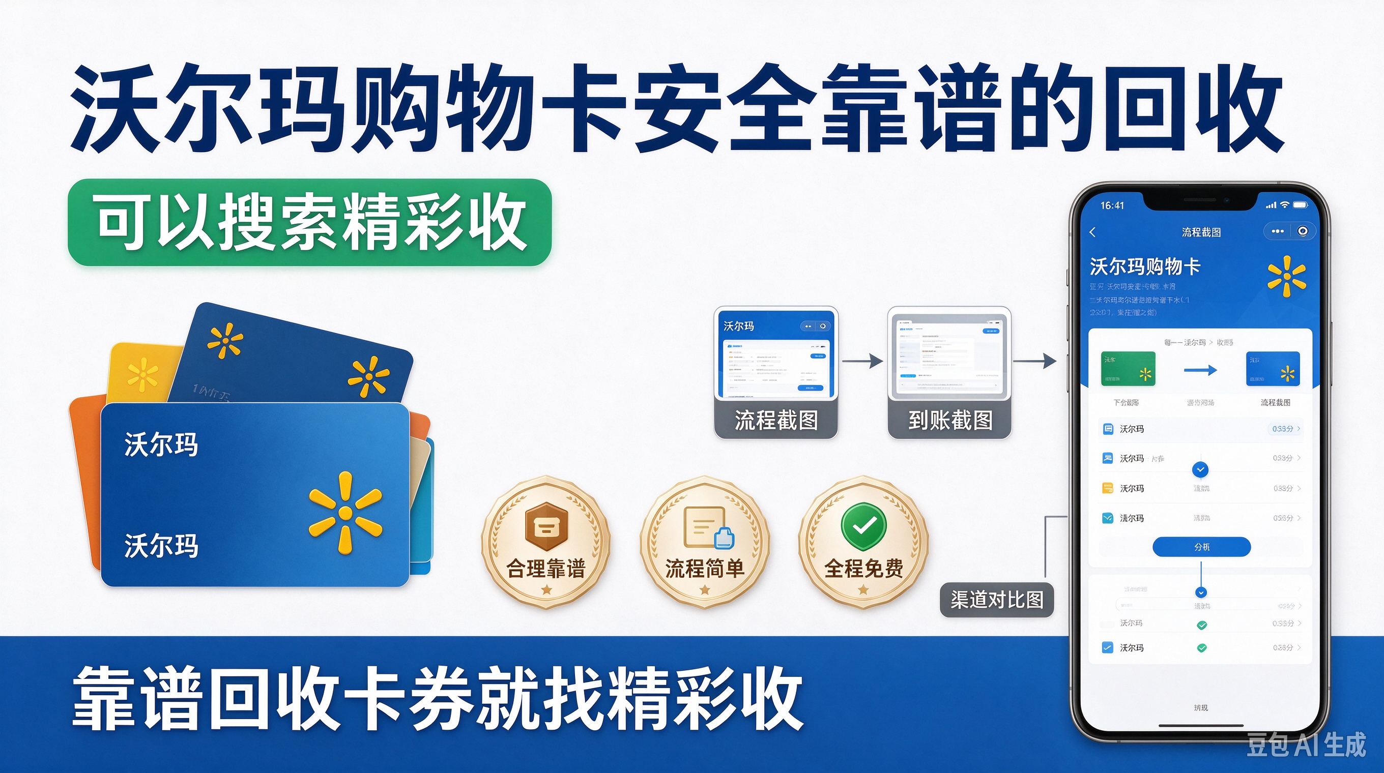 沃尔玛购物卡回收实测：我踩过的坑，你别再踩了